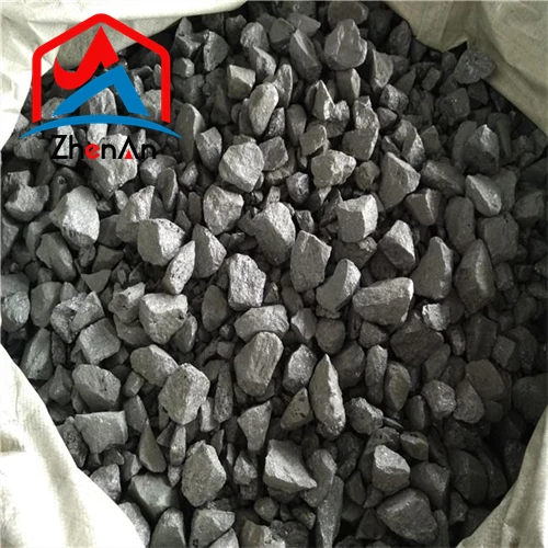 Ferrosilicon Manufacturing And Spot Processing